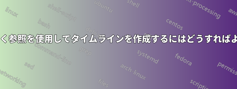 日付ではなく参照を使用してタイムラインを作成するにはどうすればよいですか?