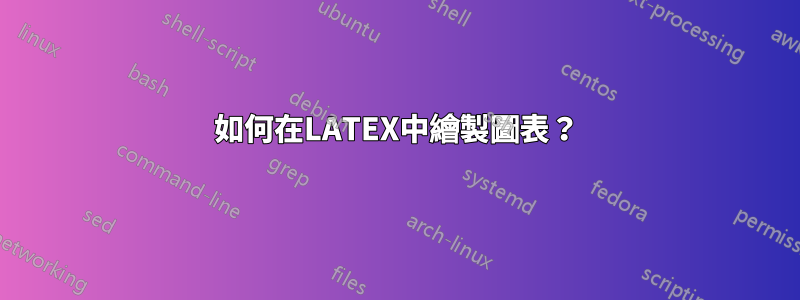 如何在LATEX中繪製圖表？