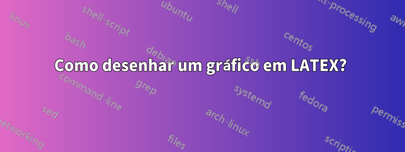 Como desenhar um gráfico em LATEX?