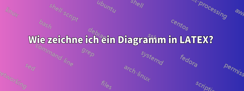 Wie zeichne ich ein Diagramm in LATEX?