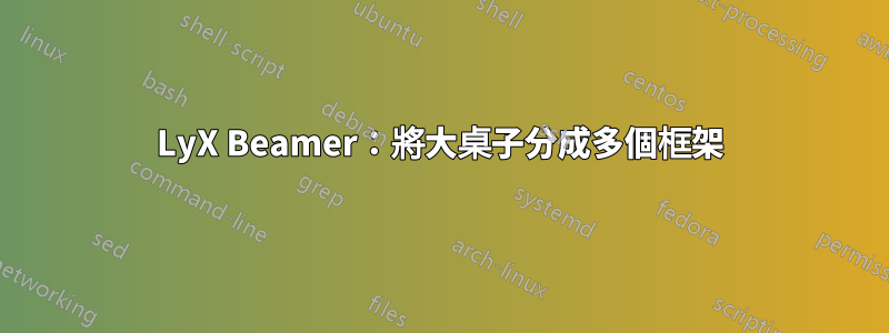 LyX Beamer：將大桌子分成多個框架