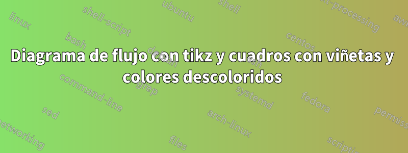 Diagrama de flujo con tikz y cuadros con viñetas y colores descoloridos