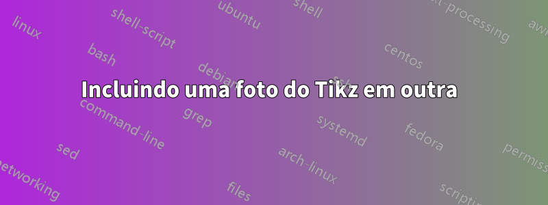 Incluindo uma foto do Tikz em outra 