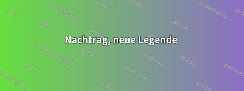 Nachtrag, neue Legende