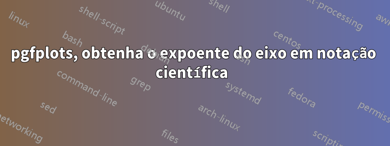 pgfplots, obtenha o expoente do eixo em notação científica 