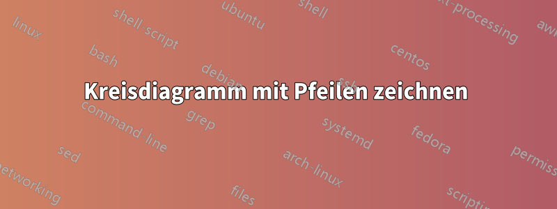 Kreisdiagramm mit Pfeilen zeichnen