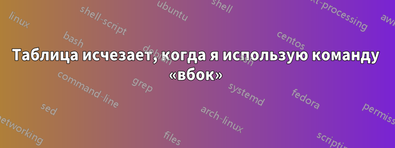 Таблица исчезает, когда я использую команду «вбок»