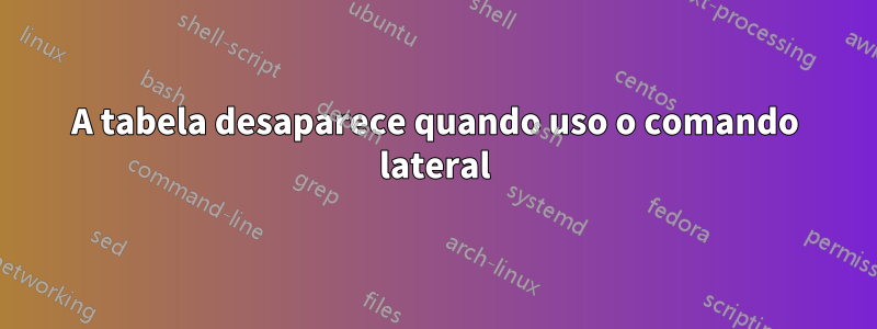 A tabela desaparece quando uso o comando lateral