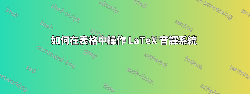 如何在表格中操作 LaTeX 音譯系統