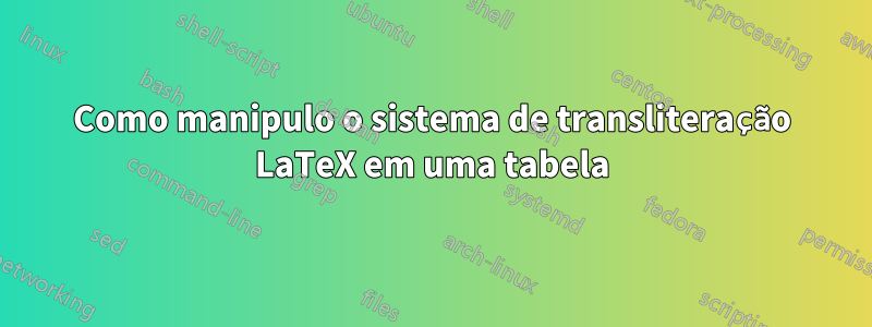 Como manipulo o sistema de transliteração LaTeX em uma tabela