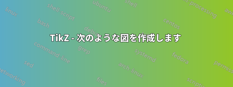 TikZ - 次のような図を作成します