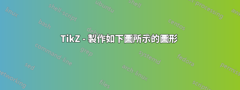 TikZ - 製作如下圖所示的圖形