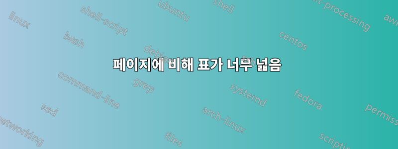 페이지에 비해 표가 너무 넓음