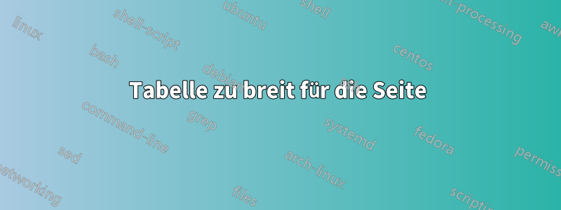 Tabelle zu breit für die Seite