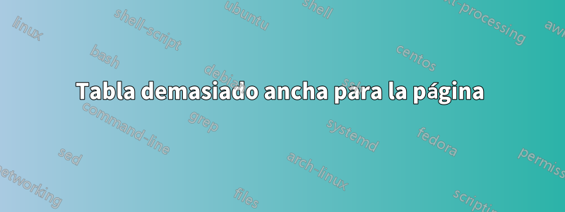 Tabla demasiado ancha para la página