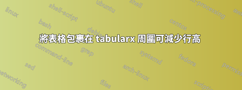 將表格包裹在 tabularx 周圍可減少行高