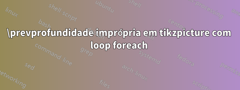 \prevprofundidade imprópria em tikzpicture com loop foreach