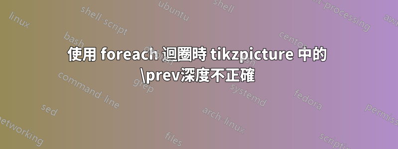 使用 foreach 迴圈時 tikzpicture 中的 \prev深度不正確