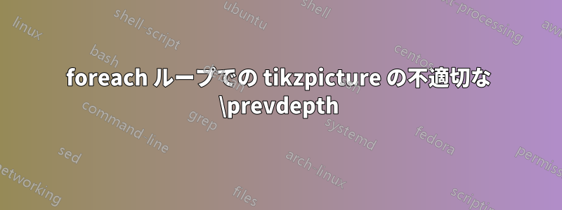 foreach ループでの tikzpicture の不適切な \prevdepth