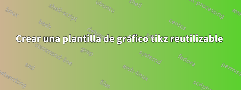 Crear una plantilla de gráfico tikz reutilizable