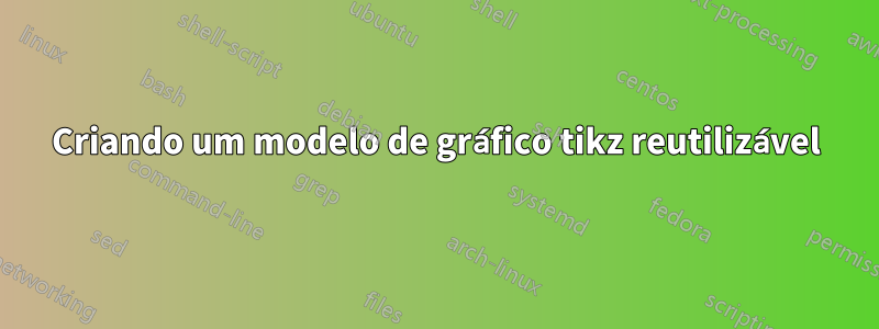 Criando um modelo de gráfico tikz reutilizável