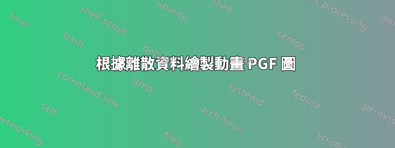 根據離散資料繪製動畫 PGF 圖