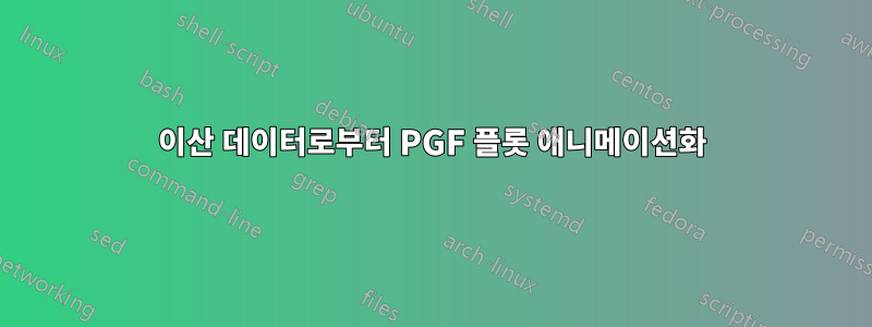 이산 데이터로부터 PGF 플롯 애니메이션화