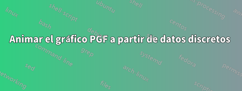 Animar el gráfico PGF a partir de datos discretos