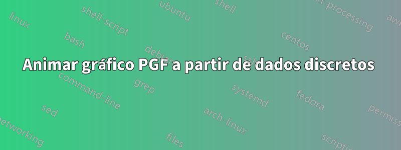 Animar gráfico PGF a partir de dados discretos