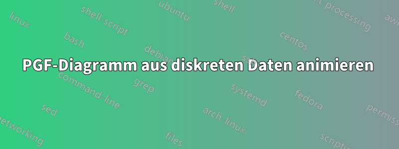 PGF-Diagramm aus diskreten Daten animieren