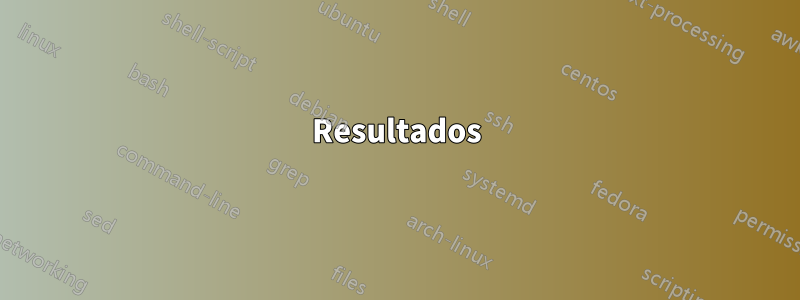 Resultados