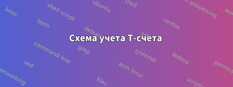 Схема учета T-счета
