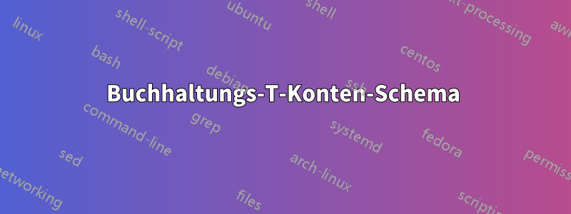 Buchhaltungs-T-Konten-Schema