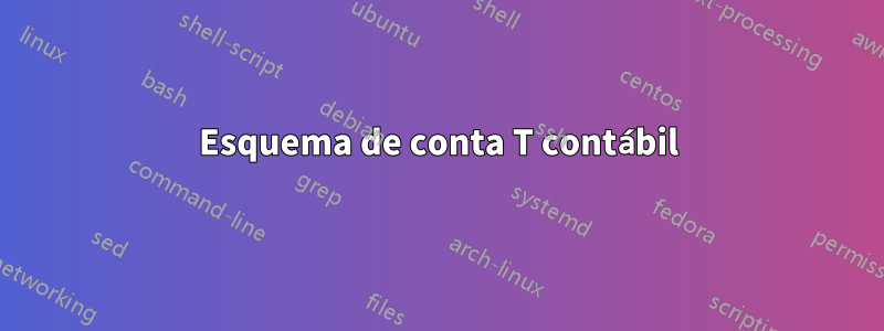 Esquema de conta T contábil