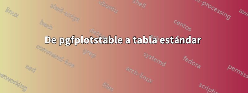 De pgfplotstable a tabla estándar