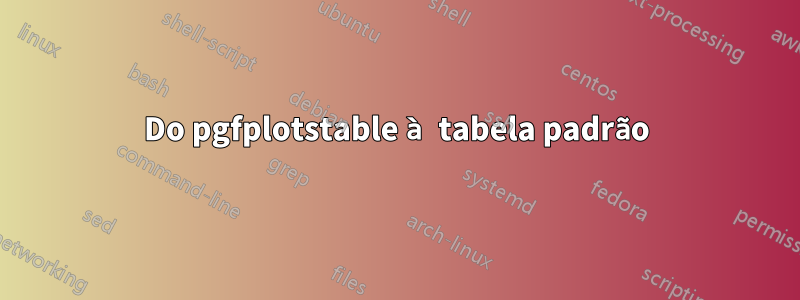 Do pgfplotstable à tabela padrão