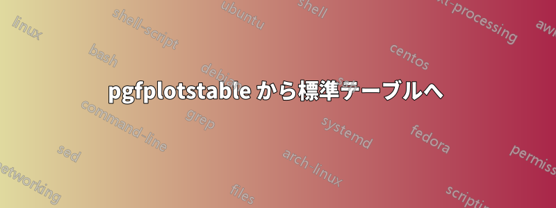 pgfplotstable から標準テーブルへ
