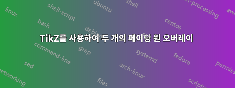 TikZ를 사용하여 두 개의 페이딩 원 오버레이