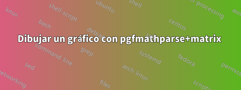 Dibujar un gráfico con pgfmathparse+matrix