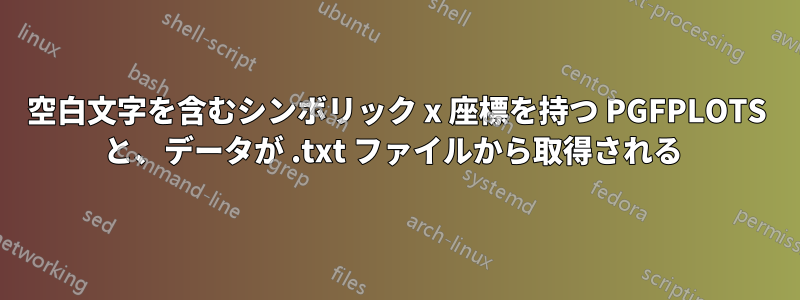 空白文字を含むシンボリック x 座標を持つ PGFPLOTS と、データが .txt ファイルから取得される 