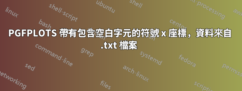 PGFPLOTS 帶有包含空白字元的符號 x 座標，資料來自 .txt 檔案 