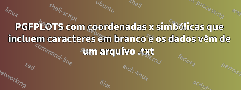 PGFPLOTS com coordenadas x simbólicas que incluem caracteres em branco e os dados vêm de um arquivo .txt 