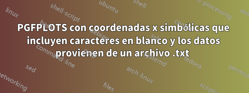 PGFPLOTS con coordenadas x simbólicas que incluyen caracteres en blanco y los datos provienen de un archivo .txt 
