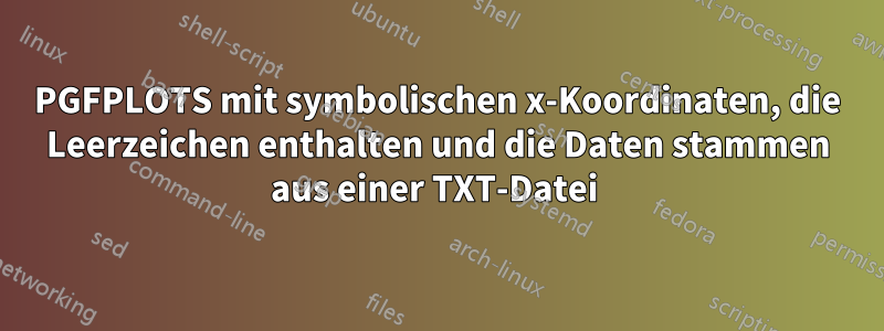 PGFPLOTS mit symbolischen x-Koordinaten, die Leerzeichen enthalten und die Daten stammen aus einer TXT-Datei 