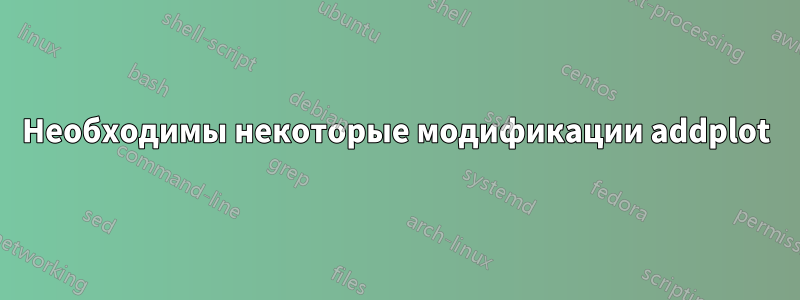 Необходимы некоторые модификации addplot