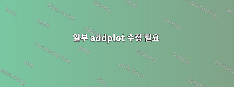 일부 addplot 수정 필요