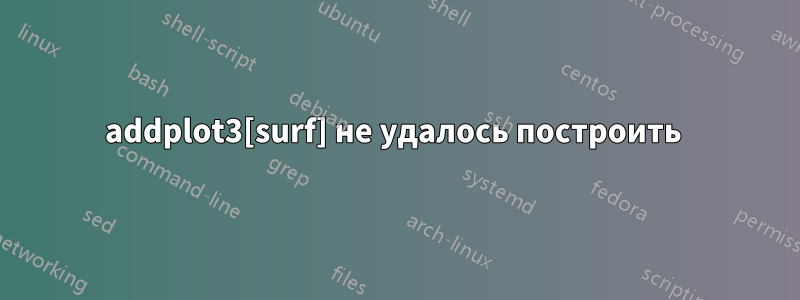 addplot3[surf] не удалось построить 