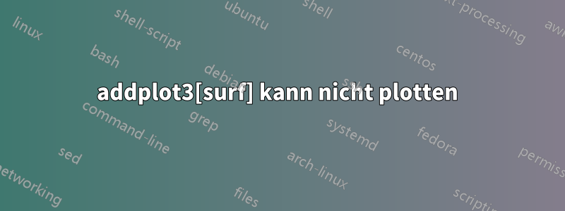 addplot3[surf] kann nicht plotten 