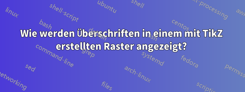 Wie werden Überschriften in einem mit TikZ erstellten Raster angezeigt?