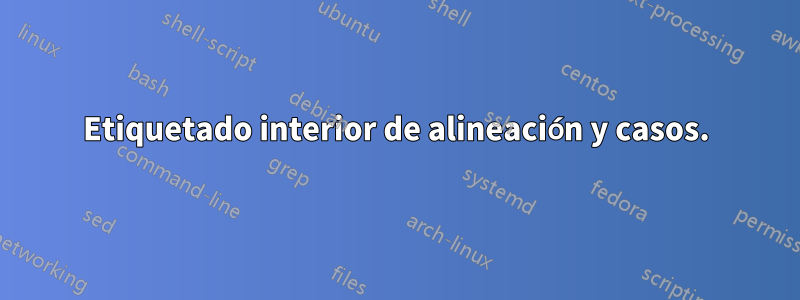 Etiquetado interior de alineación y casos.
